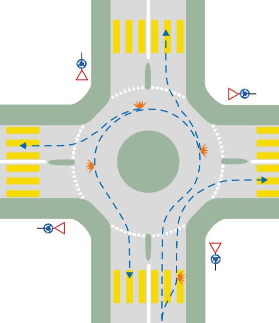 Kreisverkehrsplatz - Bild 1