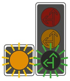 Lichtsignalanlage - Bild 3