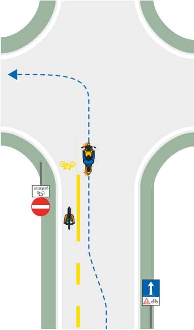 Linksabbiegen - Fall 2