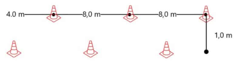 Motorrad Manöverprüfung - Versetzter Slalom